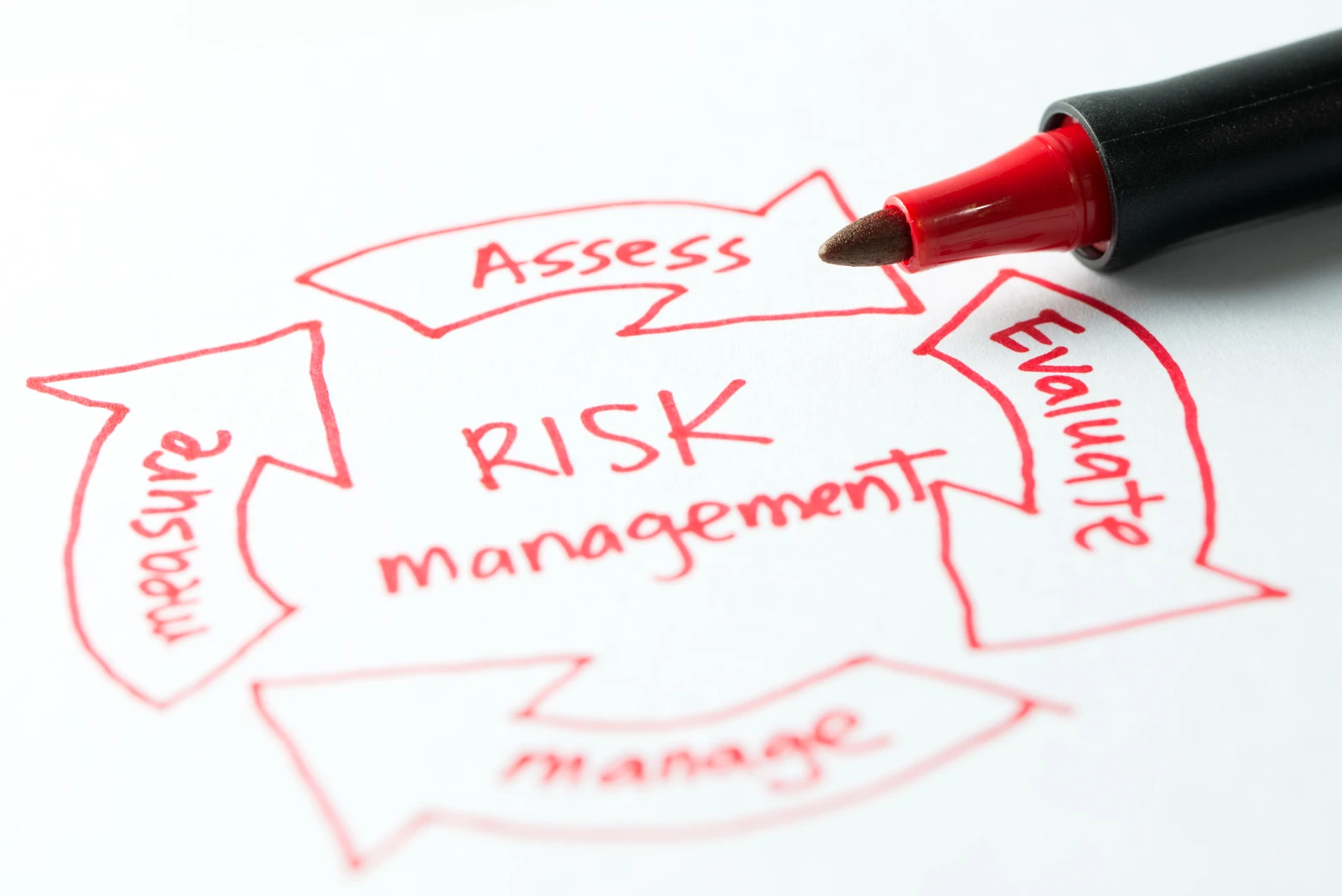 Our private equity investing service offers exclusive access to high-potential opportunities unavailable in public markets.